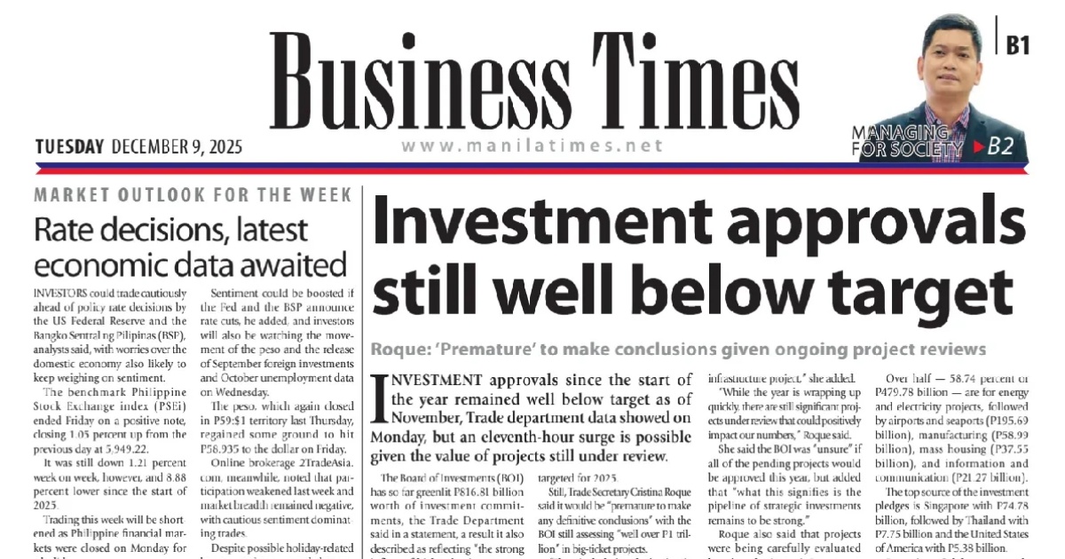 The Manila Times