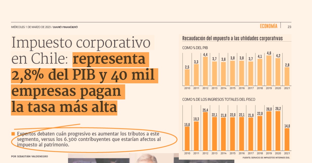 Diario Financiero